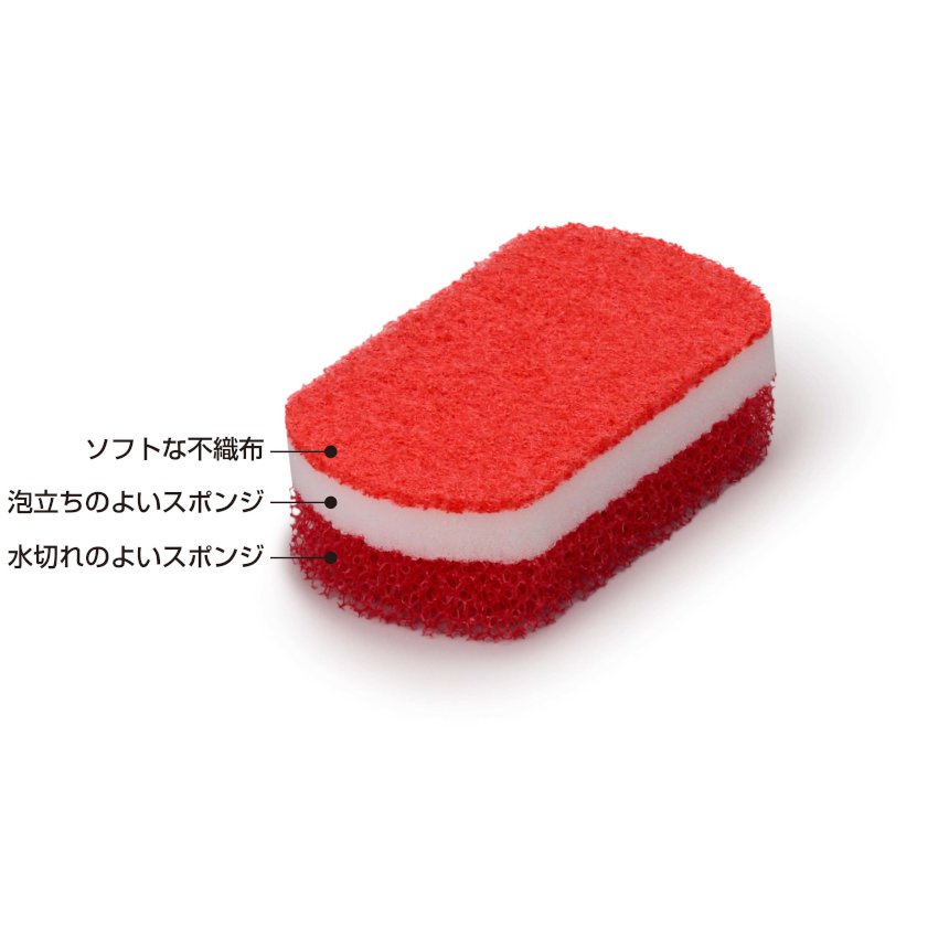 スライド画像
